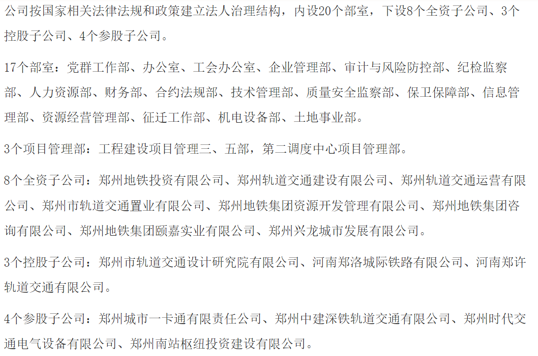 組織架構(gòu)圖